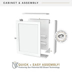 MCS 23x18 White Medicine Cabinet Organizer, Wall Mounted Bathroom Cabinet for Over-The-Toilet Storage, Bathroom Furniture & Restroom Organizer - size: 23x18 1-Door