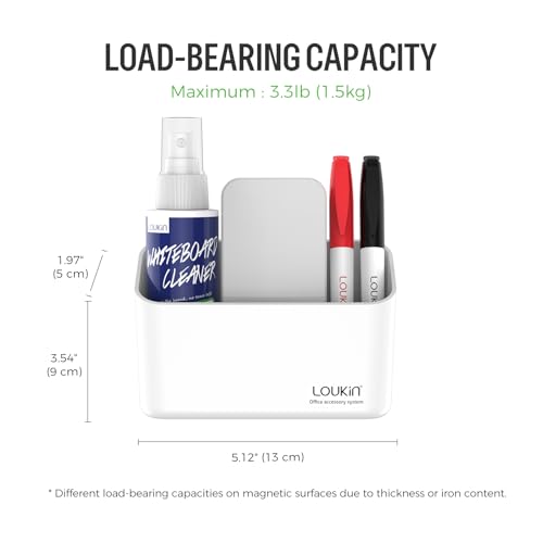 loukin Magnetic Marker Holder Set, Dry Erase Marker Holder, Dry Erase Accessory Tray Set (Includes 1 Eraser, 1 Cleaner, 2 Dry Erase Markers), Ideal for Office, School or Home Use(White) - color: White Set