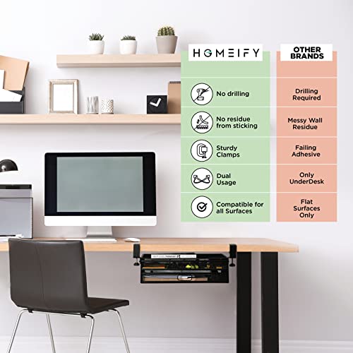 Homeify Under Desk Drawer Organizer Clamp-On, Mesh Metal Drawer Attachment, 2 Drawer Slide Out, On Or Under Desk Organizer For Office Supplies & Home Essentials (2 Drawers) - size: 2 Drawers