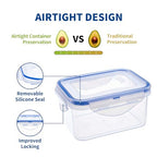 KIGI Food Storage Containers with Airtight Lids, Leak-Proof & Stackable, 4-Sided Locking lids, Ideal for Meal Prep, Snack, Fruit, Lunch & Leftovers, BPA-Free Plastic (2.48 Cup, 8-Piece) - size: 2.48 cup (8-Piece)