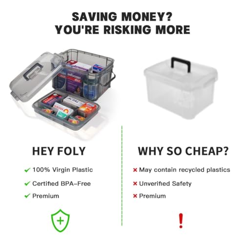 HEY FOLY 15qt Medicine Organizer Storage Box with Tray, Plastic First Aid Box Empty, Thickened Medicine Container Chest, Multipurpose Medical Case with Labels, Grey Medicine Caddy - color: Grey