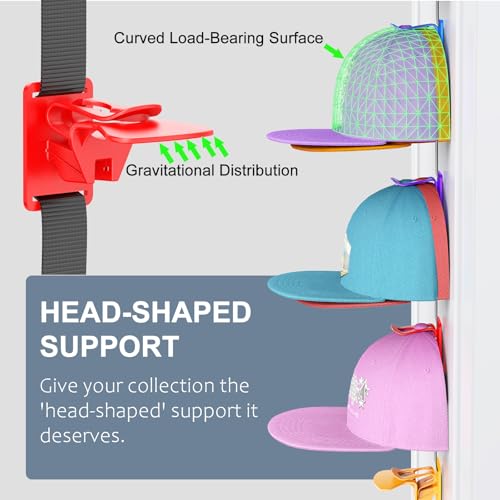 AXU Hat Rack for Door, Hat Organizer for Baseball Caps, Over the Door Hat Storage Organizer - Holds 10-20 Caps | Rainbow, 1 Straps - color: Multicolored, style: 1 Pack
