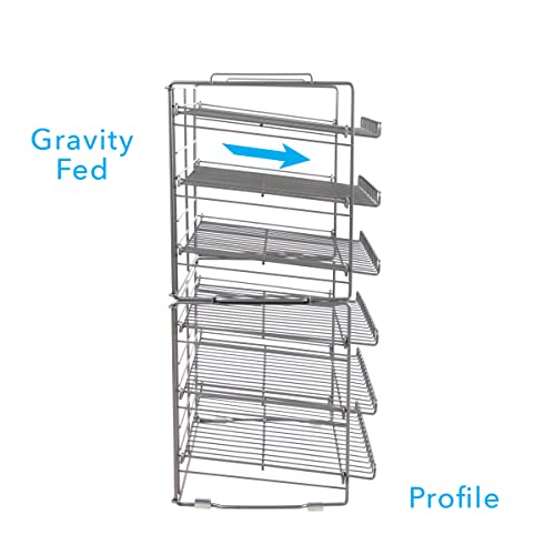 Atlantic Gravity-Fed Compact Double Canrack – Kitchen Organizer, Durable Steel Construction, Stackable or Side-by-Side, PN in Silver - color: Silver, size: Double