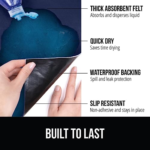 GORILLA GRIP LeakGuard Non-Adhesive Under Sink Mat for Kitchen Cabinet, Waterproof Quick Dry Shelf Liner, Durable Absorbent Felt Mats for Bathroom Sinks, Cabinets, Dresser, Easy to Trim, 24x30 Navy - color: Navy, size: 24"W x 30"L