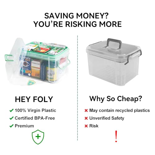 HEY FOLY 15qt Clear Medicine Organizer Storage Box with Tray, Plastic First Aid Box Empty, Thickened Medicine Container Chest, Multipurpose Medical Case with Labels, Medicine Caddy with Lids Handles - color: Green
