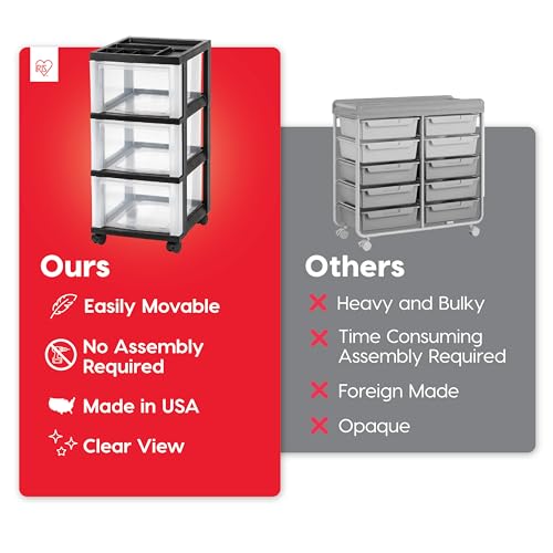 IRIS USA Plastic Drawer Storage Organizer Rolling Cart, with Wheels Casters, 3-Drawers, for Classroom Art Craft Supplies Dresser Closet Bathroom Laundry Room, Black/Clear - color: Black, size: 3 Drawer