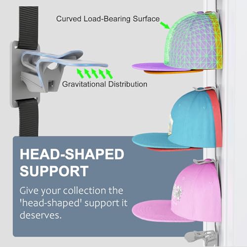AXU Hat Rack for Door, Hat Organizer for Baseball Caps, Over the Door Hat Storage Organizer - Holds 10-20 Caps | Grey, 1 Straps - color: Grey, style: 1 Pack