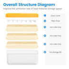 PHINOX Ice Cube Tray with Lid and Bin, 3 Pack Plastic Ice Cube Tray Molds, 84 pcs Ice Trays for freezer, Chilling Drinks, Whiskey & Cocktails, with Ice Container and Ice Scoop, BPA-Free - color: Yellow, size: 0.8"-3tier