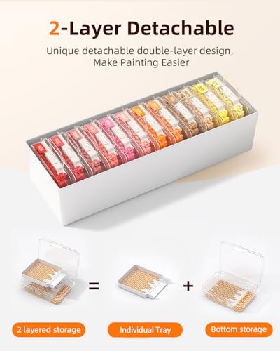 Redtwo 36pcs Diamond Painting Storage Containers Trays with Double Layers, 3-in-1 Diamond Painting Trays with Lids, Diamond Art Accessories, Diamond Art Drills Storage & Line-Up - style: 36-PCS