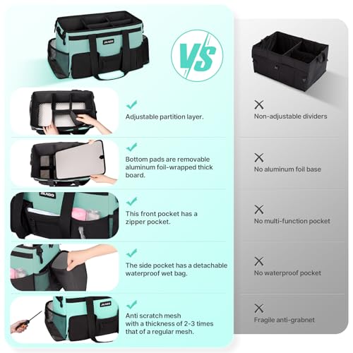 JKAOO Large Wearable Cleaning Caddy Bags, Cleaning Supplies Storage Bag with Handles and Adjustable Shoulder Strap and Removable Waist Straps,Waterproof Cleaning Tote for Home,Car,Office - color: Blue-Green