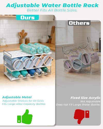 Cirhy Adjustable Water Bottle Organizer Holder for Cabinet, 3-Tier Expandable Water Bottle Storage Rack for Tumblers, Travel Mugs, and Cups – Kitchen Pantry Organization and Storage for Stanley Cups - style: Water Bottle Organizer-10”Tall