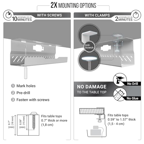 Under Desk Cable Management Tray no Drill – Wire Management - Cord Organizer – Huge Load Capacity – Under Desk Cable Tray no Drill (White, 2 Pieces Set) - color: White, size: 2 pieces set