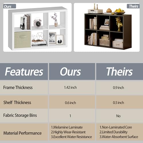 6 Cube Organizer, White Cube Storage Organizer with Fabric Bin, Cube Storage Shelf for Bedroom, Living Room, Office, Modular Bookshelf Organizer for Books, Closet - color: White, size: 6 cube