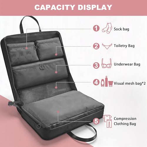 VS VOGSHOW Hanging Suitcase Organizer, 5 in 1 Foldable Travel Storage Bag for Women, Portable Packing Cube Closet with Compartments for Clothes (Black) - color: Black