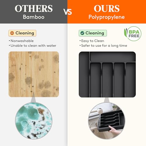 Lifewit Utensil Organizer for Kitchen Drawer, Expandable Cooking Silverware Tray, Adjustable Cutlery Flatware Holder, Plastic Spatula Tools Storage Divider, 13-22.4 x 15", Black - color: Black, size: XL (13-22.4"W × 15"D )