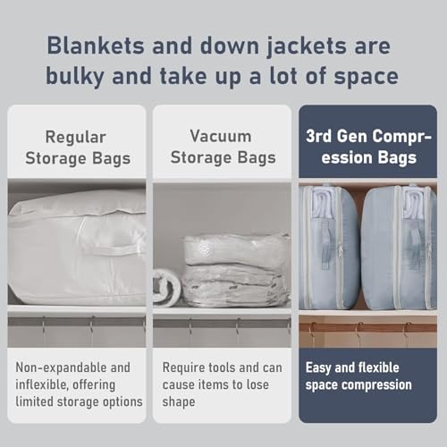 DIMJ Compression Storage Bags 8 Pack - Blanket Storage Bags with Window Zipper, Ultra Space Saving Self Compression Organizer for Puffer Jacket, Bedding, Lightweight Comforter Duvet, Sweater, Sheet - color: Gray, size: 39L x 8 Pack