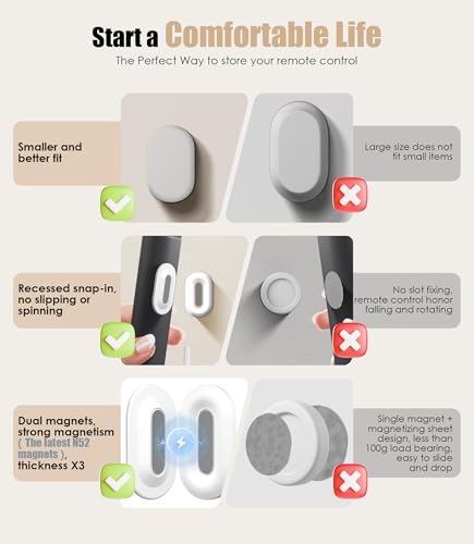 Nearockle Magnetic Remote Control Holder Wall Mount, 2025 Upgraded Smaller & Stronger Magnetic Silicone Remote Control Organizer TV Remote Charger Holder Caddy Back of TV (White-4 Pack) - color: White, size: 4 Pack