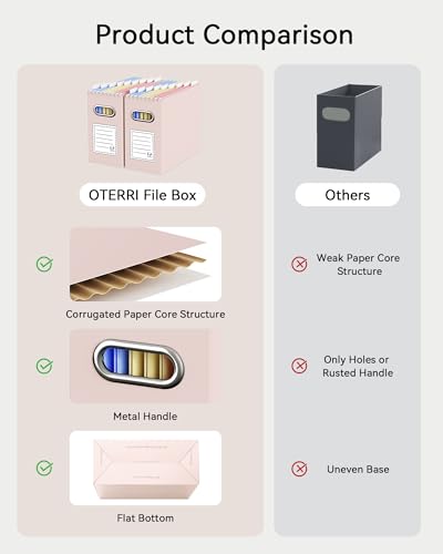 Oterri Cardboard File Organizer Box for Hanging File Folders Letter Size,File Box for Computer Desk,File Cabinet,Working Home,Office,Classroom (Light Pink, Letter Size - 2 Packs) - color: Light Pink, size: Letter Size - 2 Packs