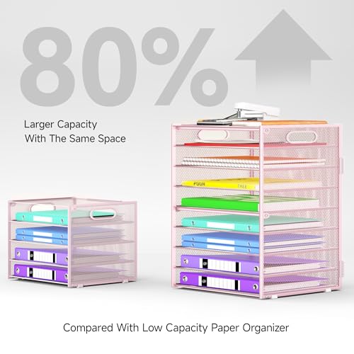 Cawukege 9 Tier Paper Organizer with Handle, Pink Large Capacity Desk Organizer Mesh File Folder Letter Paper Tray Desktop Document Sorter for Classroom, School, and Office Accessories Organization - color: 1 Pack - Pink