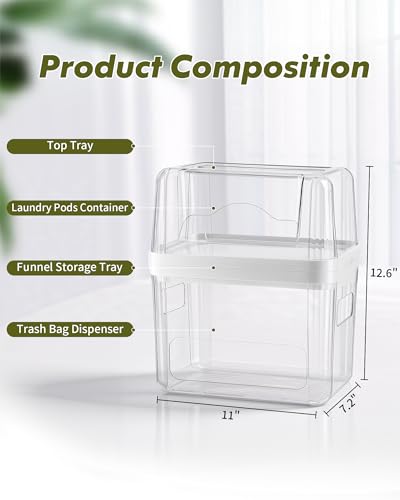 iCASA Trash Bag Dispenser Dishwasher Pod Organizer, 3 in 1 Grocery Garbage Bags Holder Storage Box Clear Laundry Room Pods Dishwasher Tab Cleaner Tablets Container Pantry Kitchen Under Sink Organizers - size: 3in1-Dispenser
