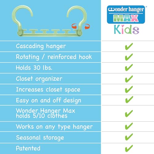 Wonder Hanger Max 10-Pack Space Saving Hangers, Reinforced Hooks Swivels 360°, Cascading Hanger, Teens, College Dorms, Kids & Closet Organizer, Assembled – Pastel Green - color: Green, size: PACK OF 10