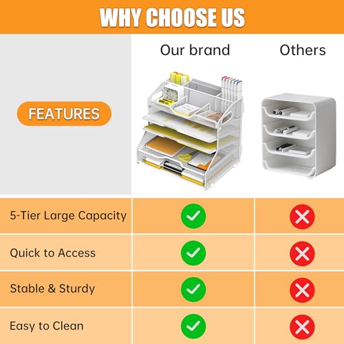 YINGHUA 5 Tier Paper Tray Letter Organizer with Top 6 Adjustable Compartments - Paper Sorter Office Desktop Accessories with Handles for Document,Mail,School Supplies Storage,White - color: 5 Tier-white