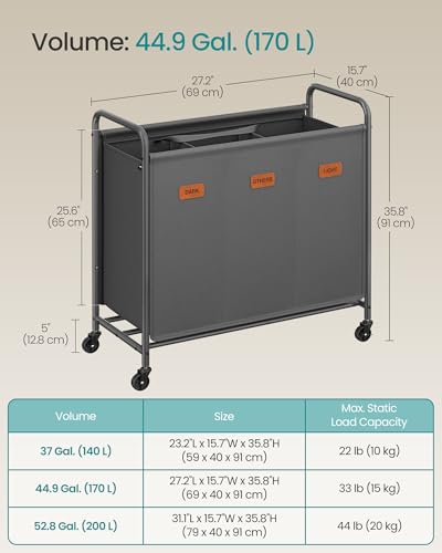SONGMICS 3-Section Laundry Sorter, Laundry Hamper with Wheels, Rolling Clothes Hamper Cart with Large Capacity and Removable Bags, for Laundry Room, Bedroom, Bathroom, Slate Gray URLS330G01 - color: Slate Gray, size: 170 L