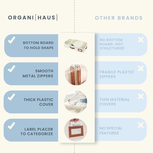 OrganiHaus Under Bed Storage Containers, Bedroom Storage and Organization Bins, Clothes Organizer for Closet with Clear Cover and Reinforced Handles - Set of 2 33x17x6 inches Off-White - color: Off-White