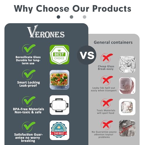 VERONES 30 Pieces Glass Meal Prep Containers Set, Stackable Food Storage Containers with Lids-Airtight Glass Lunch Containers，for Microwave, Oven, Freezer & Dishwasher,White - color: White