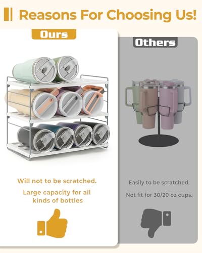 Cirhy 12" Tall 3-Tier Expandable Water Bottle Organizer – Fits 20-40 oz Stanley, Owala, Yeti Tumblers, Shaker Cups & Travel Mugs – Adjustable Storage Rack for Cabinet, Kitchen & Pantry Organization - style: Water Bottle Organizer-12”Tall
