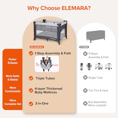 ELEMARA 3 in 1 Wide Baby Bassinet with Ajustable Side,2024 All Mesh Bedside Sleeper with Mattress,Sheet,Storage Pocket,Wheels and Trap,Playpen Travel Crib Bed with Bag - style: 3 in 1 Bassinet