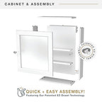 MCS 23x16 White Medicine Cabinet Organizer, Wall Mounted Bathroom Cabinet for Over-The-Toilet Storage, Bathroom Furniture & Restroom Organizer - size: 23x16 1-Door