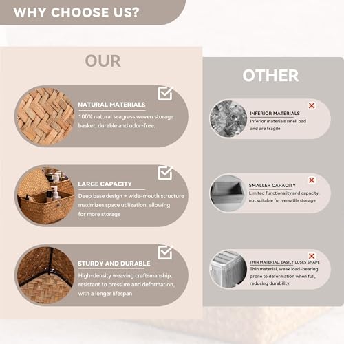 Nonam Small Basket with Lid, Natural Seagrass Bin with Lid, Shelf Baskets Multipurpose Container for Boho Decoration, Rectangular Household Storage Boxes for Home Organization-Natural - color: S-Natural