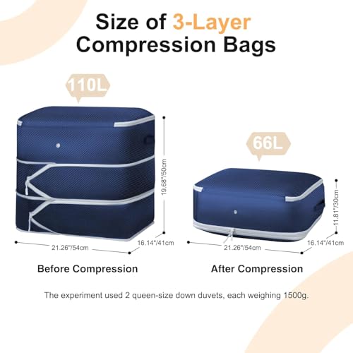 DIMJ Comforter Storage Bag - 110L Ultra Space Saving Self Compression Organize 6 Pack for Duvet, Pillow, Bedding, Blanket Storage Organizer Nylon Compression Bags - color: Navy Blue, size: 110L x 6 Pack