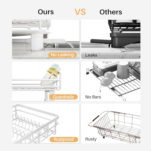 SNTD Dish Drying Rack - Extendable Dish Rack, Large Sink Drying Dish Drainer for Kitchen Counter, Stainless Steel Dish Strainer with Utensil Holder (White) - color: White