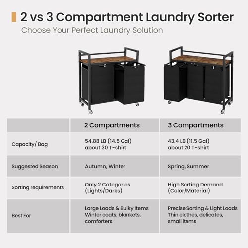 SwaaVee Laundry Hamper, Laundry Basket, Laundry Sorter with 2 Removable Bags, Clothes Basket with 2 Compartments, Wheels, Shelf for Laundry Room Bathroom Bedroom (2 Bags-Black) - color: 2 Bags-Black