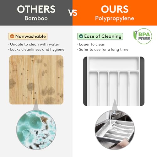 Lifewit Silverware Drawer Organizer, Expandable Utensil Tray for Kitchen, BPA Free Flatware and Cutlery Holder, Adjustable Plastic Storage for Spoons Forks Knives, 13-22 x 15", White&Black - color: White&black, size: XL (13-22''W x 15''D)