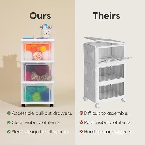 IRIS USA Plastic 3-Drawer Storage Organizer Rolling Cart, with Wheels Casters, 2-Pack, for Classroom Art Supplies Bathroom Dorm Bedroom Laundry Room, Slim Narrow, White/Clear - color: White