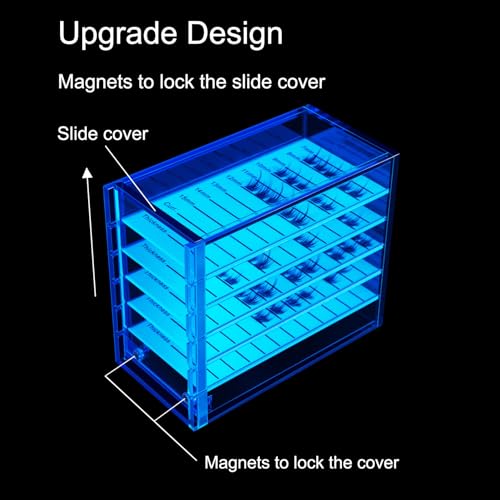 Lash Storage Organizer, Upgrade Design Small 5-Layer Lash Trays for Lash Extensions with magnet cover, Blue Semilucent lash tray Organizer, Eyelash Storage Box - color: Blue-Upgrade
