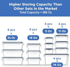 Chefs Path 48 Piece BPA-Free Plastic Food Storage Container Set with 24 Containers and 24 Lids for Kitchen Pantry Organization and Meal Prep - color: Pack of 24