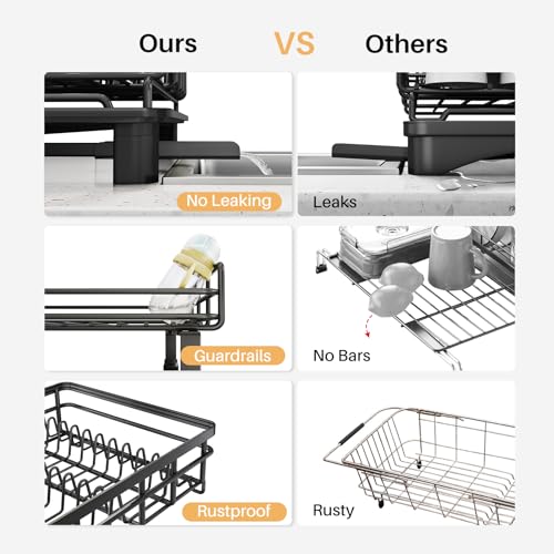 SNTD Dish Drying Rack - Extendable Dish Rack, Large Sink Drying Dish Drainer for Kitchen Counter, Stainless Steel Dish Strainer with Utensil Holder (Black) - color: Black