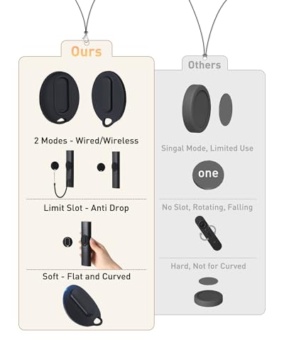 2-in-1 Magnetic Remote Control Holder Wall Mount, 2 Pack Self-Adhesive TV Remote Holder with Removable Spring Ropes, Silicone Remote Organizer Storage Wall Holder for Projector TV Remote Holder - color: Black