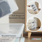 12 Pack 6 Quart Stackable Plastic Storage Shoebox, BPA-Free Nestable Container to Organize Shoes, See-Through Box for Home and Office, Multi-Purpose Storage Case (Transparent)