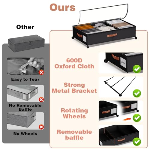 Under Bed Storage 2 Pack 66L, Rolling Containers with Wheels, Heavy Duty Metal Frame, 600D Oxford Fabric, Clear Lid, Adjustable Dividers for Clothes Shoes Blankets, Dorm Space Saving, Black