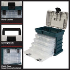 Portable Tool Box - Small Parts Organizer with Drawers and Customizable Compartments for Hardware, Fishing Tackle, Beads, or Crafts by Stalwart (Gray)