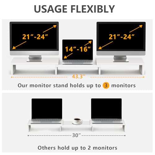 TAVR Furniture Dual Monitor Stand Riser, Computer Monitor Stands for 2 Monitors, Extra Long Multifunctional Desktop Organizer Riser for Computer, Laptop, PC, Printer, TV, Max 43.3" Length, White - color: White