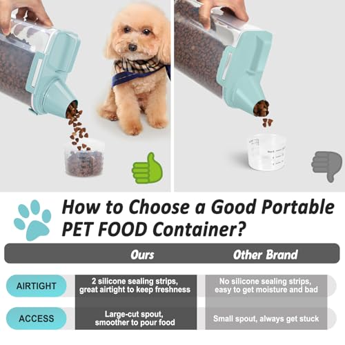 2.5-5LBS Upgraded Large Nozzle Cat Dog Food Storage Container BPA-Free, Airtight Pet Food Storage Bin with 4 Lock Buckles, Sealing Gasket, Cup for Pet Food, Dog Treats, Rice, Flour, Dry-Blue