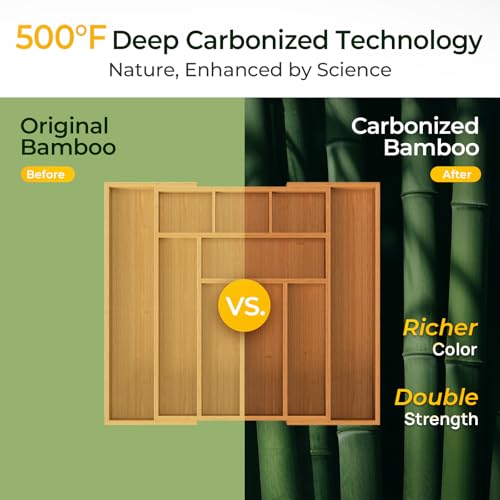 keechee 6-Piece Bamboo Drawer Organizer Set, 2.2" Deep Multi-Use Organizers for Utensils, Silverware, Cutlery, Desk, Bathroom, Junk Drawer & Makeup, Non-Slip Feet Included. - size: Bundle: 10 Slots (Expandable) + 5 Pc Set