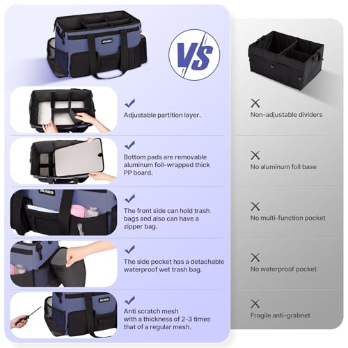 JKAOO Large Wearable Cleaning Caddy Bags,Cleaning Supplies Storage Bag with Handles and Adjustable Shoulder Strap and Removable Waist Straps,Waterproof Cleaning Bags for Home,Car,Office (Denim Blue) - color: Denim Blue