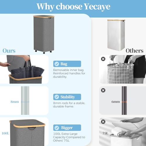 Yecaye 100L Large Capacity Laundry Hamper – Foldable Rolling Laundry Basket, Mobile Clothes Hamper with Wheels, Removable Inner Bag, Bamboo Handle Lid Laundry Bin – Multi-Use Storage,Grey - color: grey